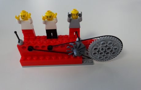 LEGO SERIOUS PLAY a creative solution